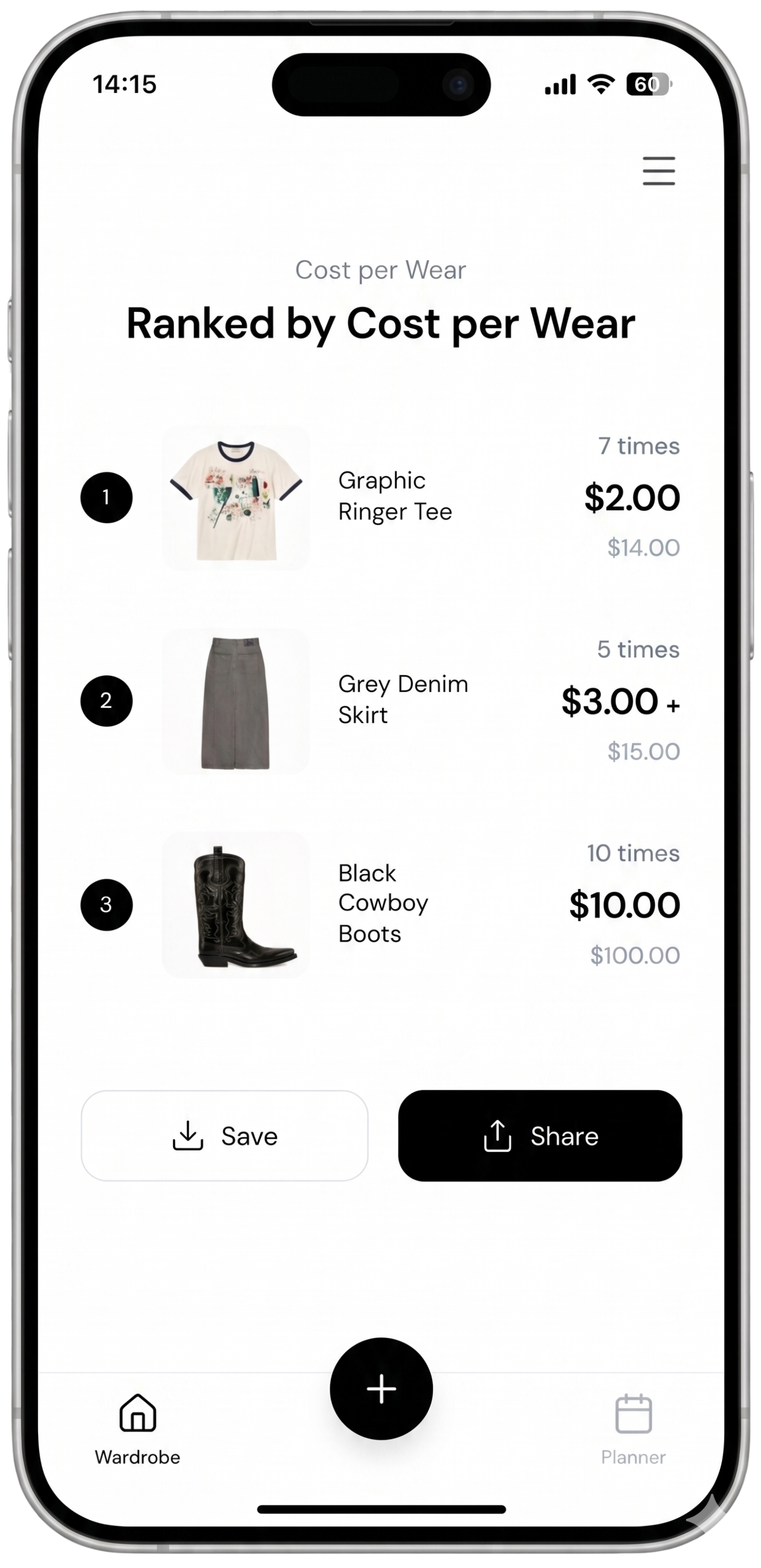 Discover What You're Not Wearing
